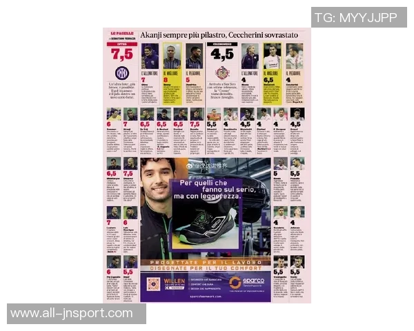 意大利媒体对国米表现评分阿切尔比最低仅得4分多名球员仅获5分